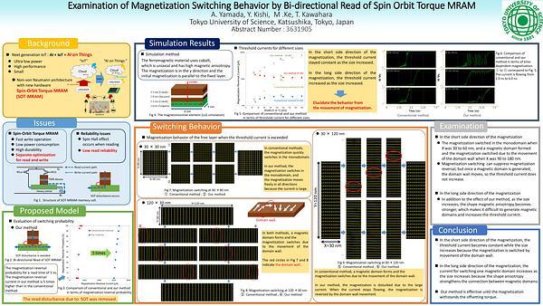 Examination of Magnetization Switching Behavior by Bi-directional Read of Spin Orbit Torque MRAM