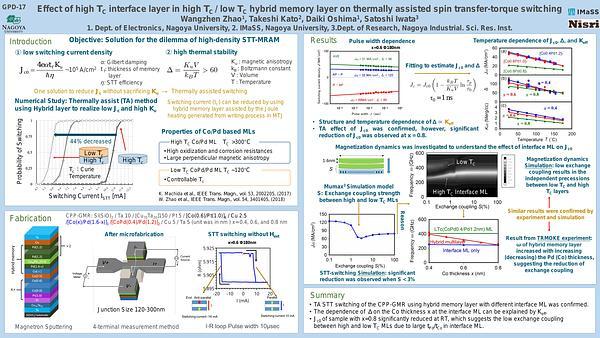 Effect of high Tc interface layer in high Tc/ low Tc hybrid memory layer on thermally assisted spin-transfer-torque switching