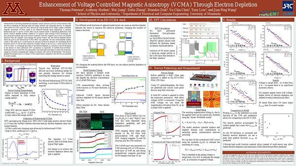 Enhancement of Voltage Controlled Magnetic Anisotropy (VCMA) Through Electron Depletion