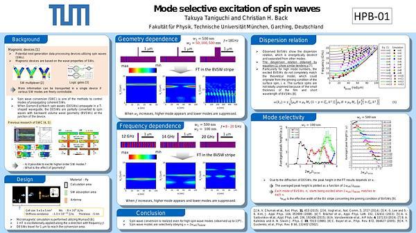 Mode selective excitation of spin waves