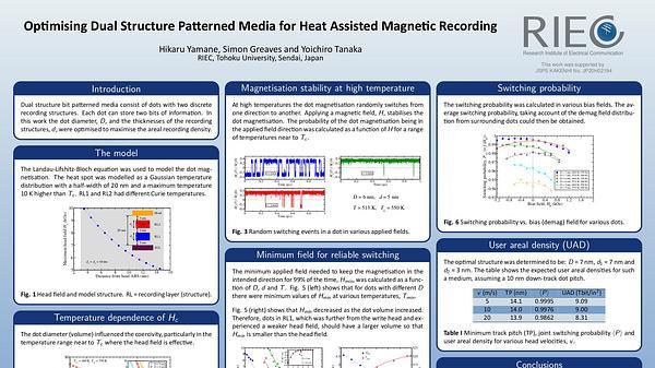 Optimising Dual Structure Patterned Media for Heat Assisted Magnetic Recording