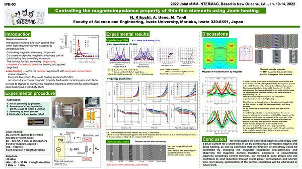 Controlling of magnetoimpedance property of thin-film element using Joule-heating