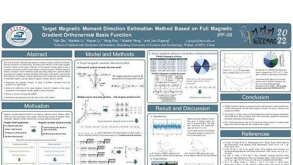 Magnetic Moment Direction Estimation Method Based on Full Magnetic Gradient Orthonormal Basis Function