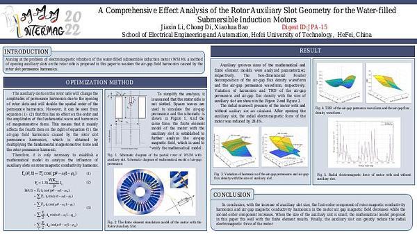 A Comprehensive Effect Analysis of the Rotor Auxiliary Slot Geometry for the Water-filled Submersible Induction Motors