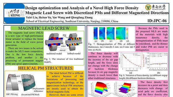 Design optimization and Analysis of a Novel High Force Density Magnetic Lead Screw with Discretized PMs and Different Magnetized Directions