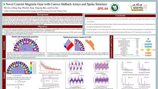 A Novel Coaxial Magnetic Gear with Convex Halbach Arrays and Spoke Structure