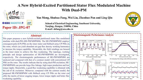 A New Hybrid-Excited Partitioned Stator Flux Modulated Machine With Dual-PM