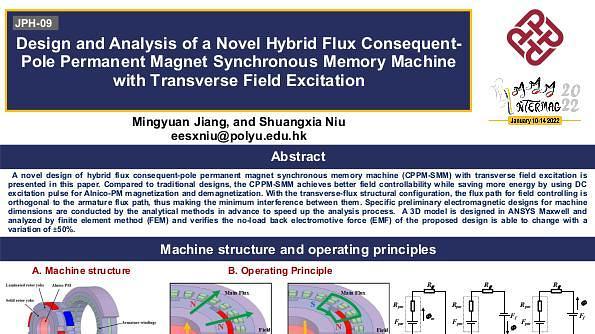 Design and Analysis of a Novel Hybrid-Flux Consequent-Pole Permanent Magnet Memory Machine with Transverse Field Excitation