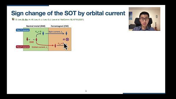 Theory of Orbital Hall Effect and Current-Induced Torques by Orbital Current