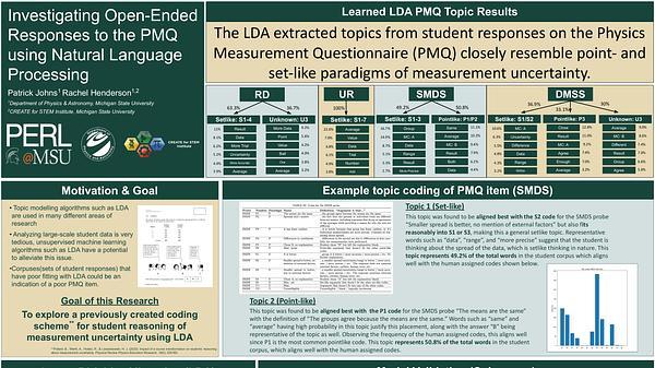 Investigating Open-Ended Responses to the PMQ using Natural Language Processing