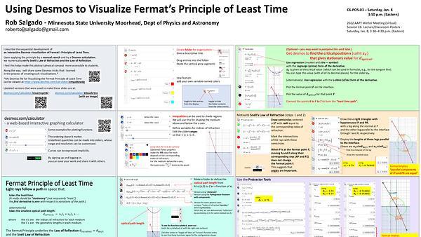Using Desmos to Visualize Fermat's Principle of Least Time