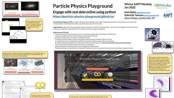 Particle Physics Playground: engage with real data online using python