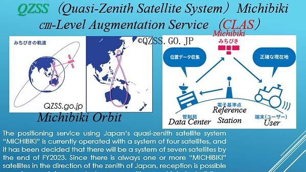 "Impact of mobile phone radio waves on the cm-Level Augmentation Service provided by the Quasi-Zenith Satellite System in Japan"