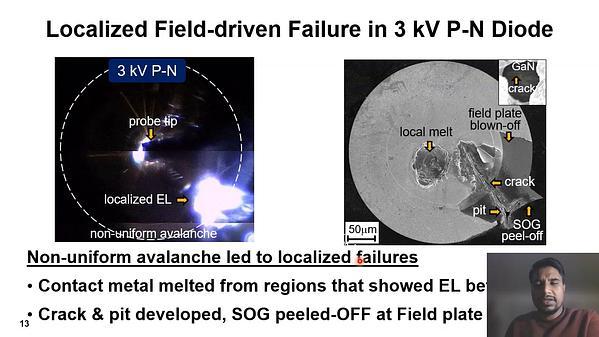 Study of Avalanche Behavior in 3 kV GaN Vertical P-N Diode Under UIS Stress for Edge-termination Optimization