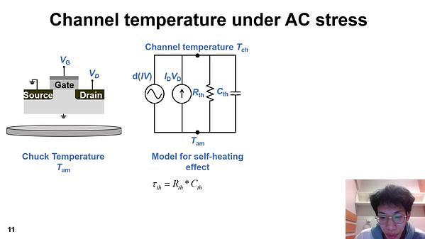 Universal Hot Carrier Degradation Model under DC and AC Stress