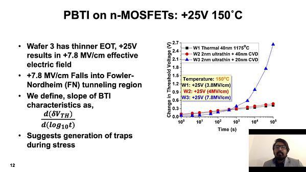 Bias Temperature Instability on SiC n- and p-Channel MOSFETs for High Temperature CMOS Applications