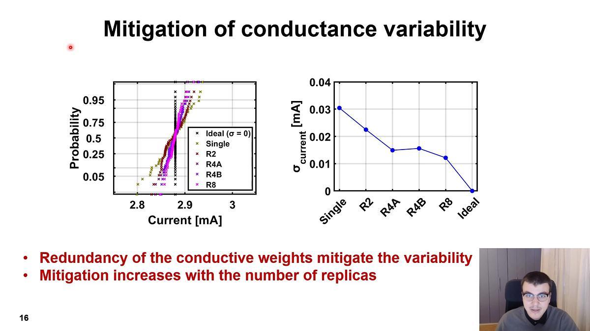 Lecture image placeholder