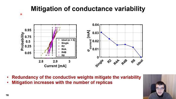 Mitigating read-program variation and IR drop by circuit architecture in RRAM-based neural network accelerators