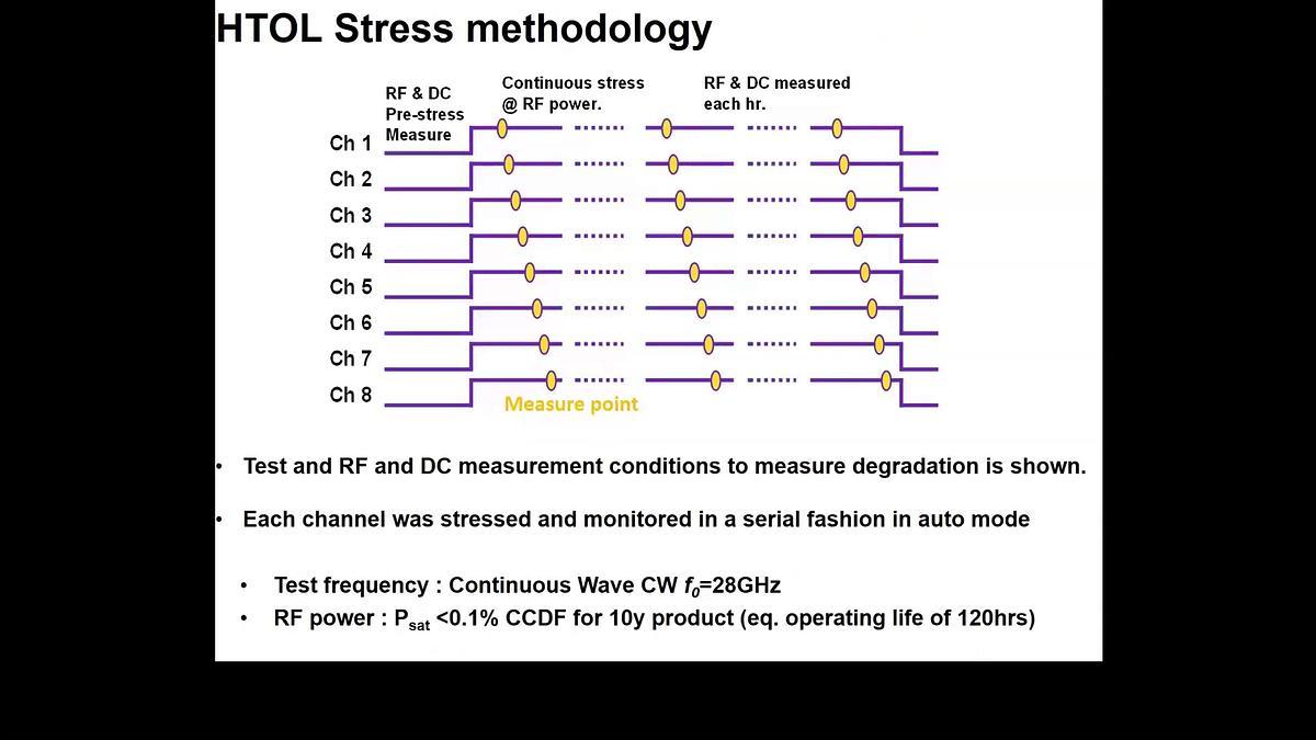 Lecture image placeholder