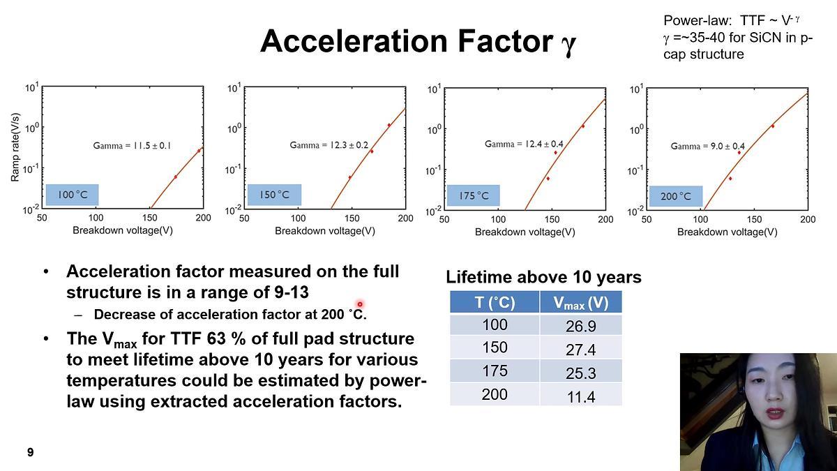 Lecture image placeholder