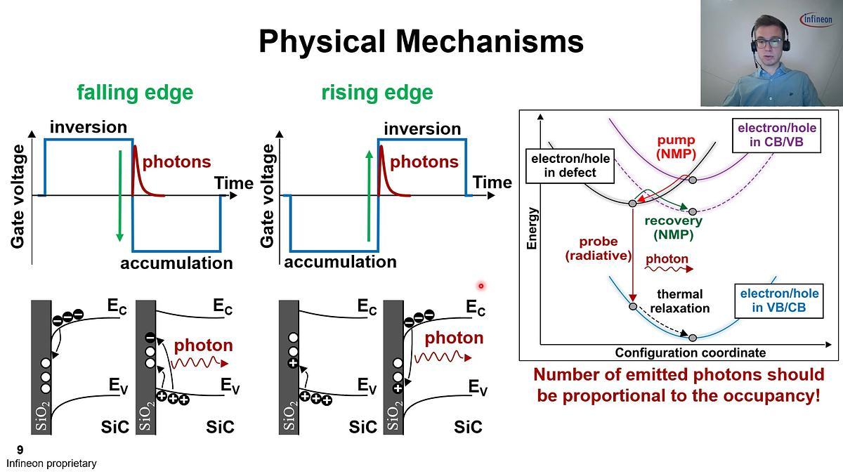 Lecture image placeholder