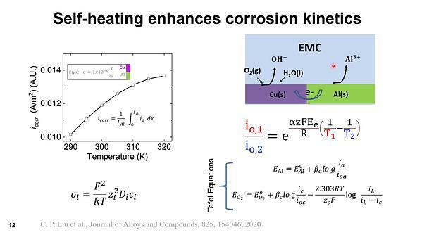Reduced Relative Humidity (RH) Enhances the Corrosion-Limited Lifetime of Self-Heated IC: Peck’s equation Generalized