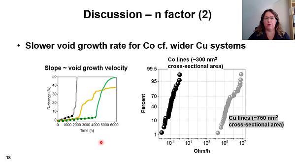 Assessment of critical Co electromigration parameters