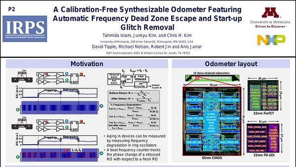 A Calibration - Free Synthesizable Odometer Featuring Automatic Frequency Dead Z one Escape and Start - up Glitch Removal