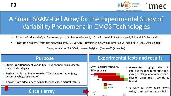A Smart SRAM-Cell Array for the Experimental Study of Variability Phenomena in CMOS Technologies