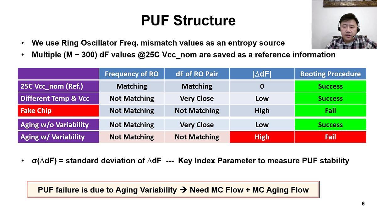 Lecture image placeholder