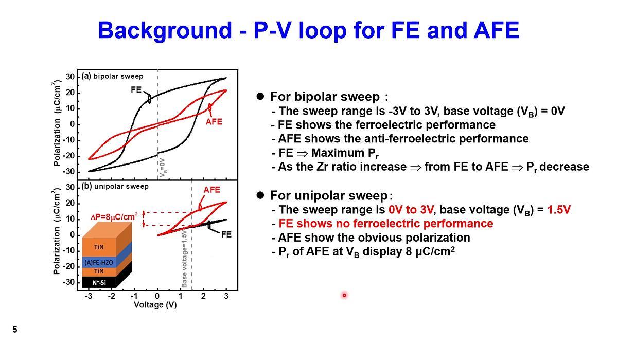 Lecture image placeholder