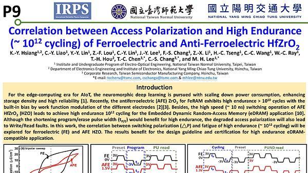 Correlation between Access Polarization and High Endurance (~ 1012 cycling) of Ferroelectric and Anti-Ferroelectric HfZrO2