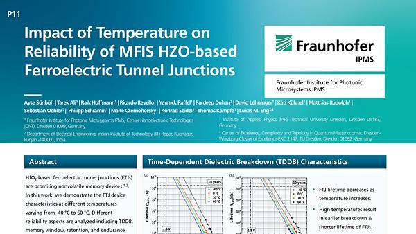 Impact of Temperature on Reliability of MFIS HZO-based Ferroelectric Tunnel Junctions