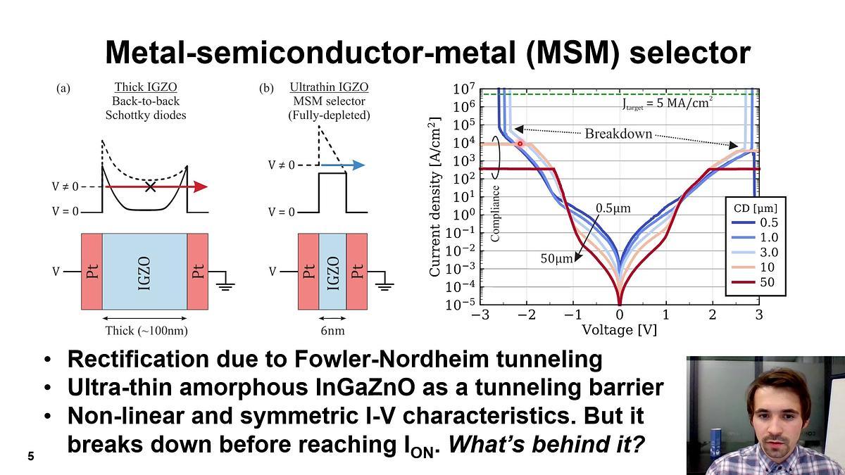 Lecture image placeholder