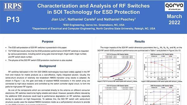 Characterization and Analysis of RF Switches in SOI Technology for ESD Protection