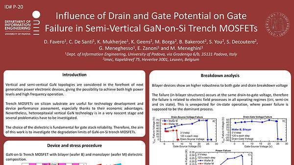 Influence of Drain and Gate Potential on Gate Failure in Semi-Vertical GaN-on-Si Trench MOSFET