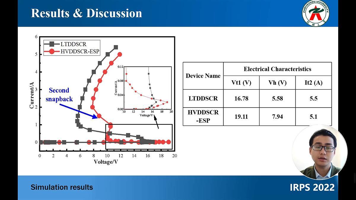 Lecture image placeholder