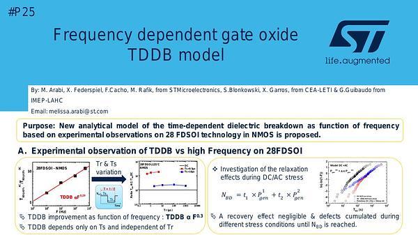Frequency dependant gate oxide TDDB model
