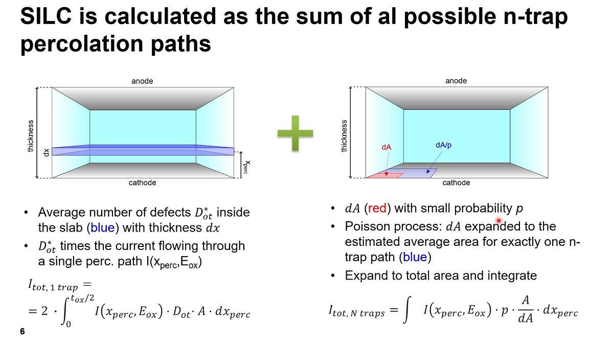 Lecture image placeholder