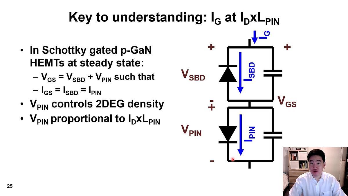 Lecture image placeholder