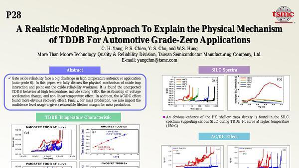 A Realistic Modeling Approach To Explain the Physical Mechanism of TDDB For Automotive Grade-Zero Applications