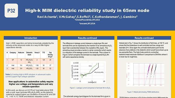 High-k MIM dielectric reliability study in 65nm node