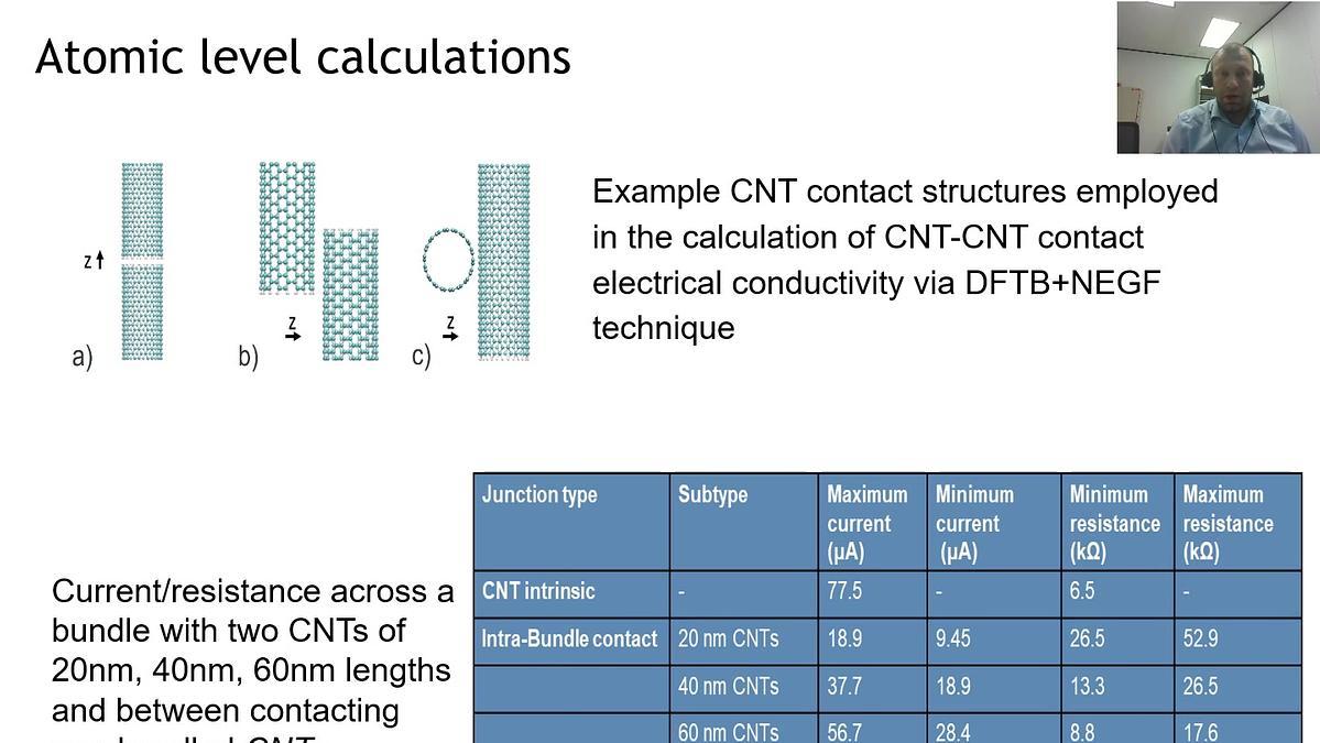 Lecture image placeholder