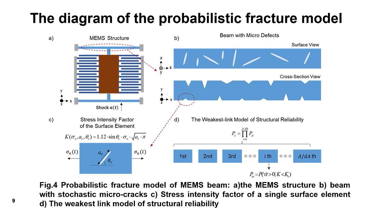 Lecture image placeholder