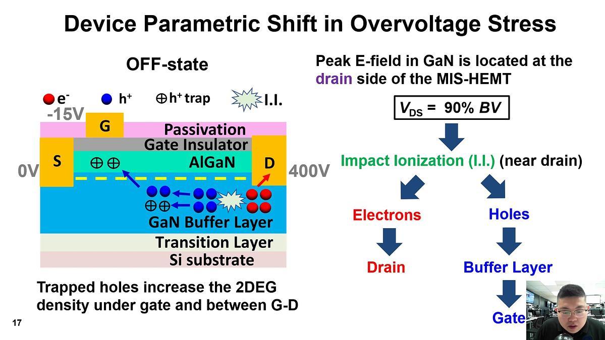 Lecture image placeholder