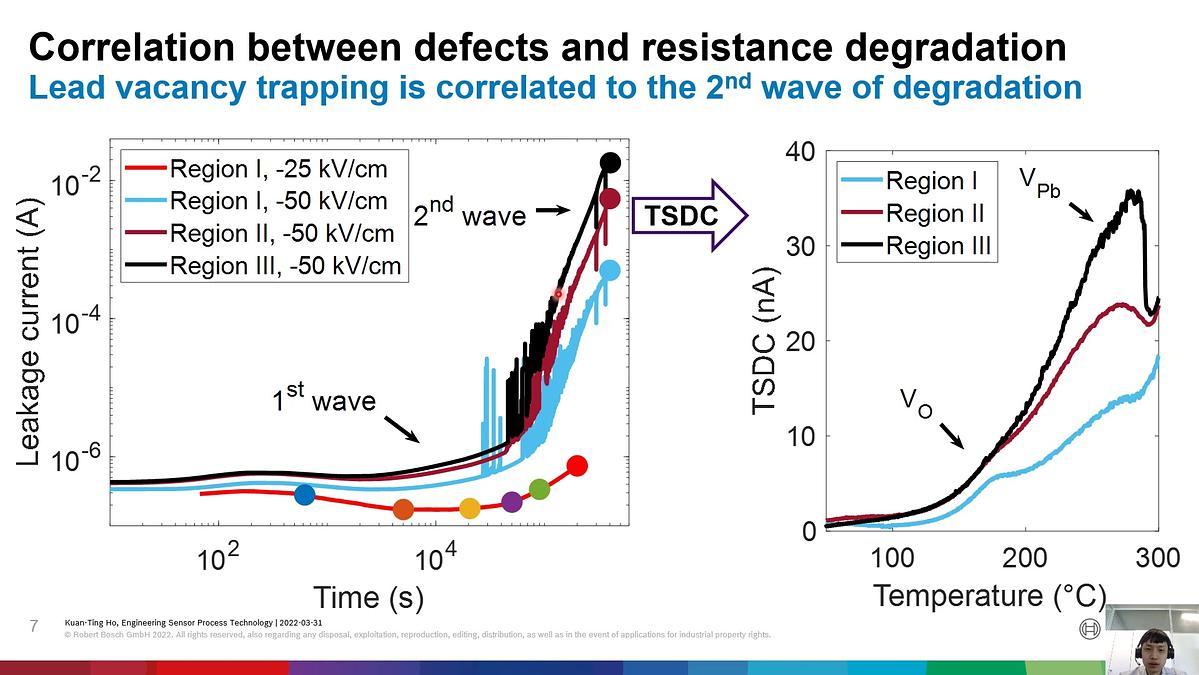 Lecture image placeholder