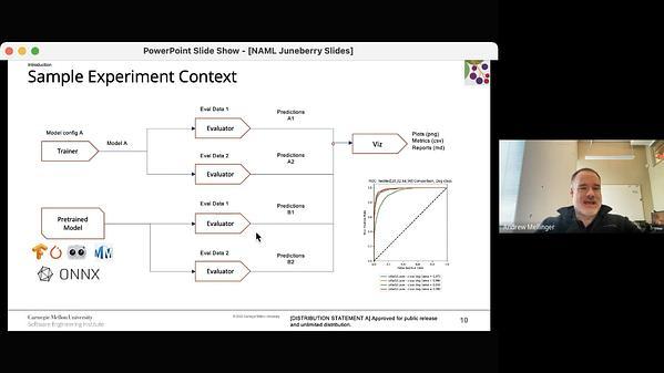 Juneberry, a machine learning experiment framework tutorial