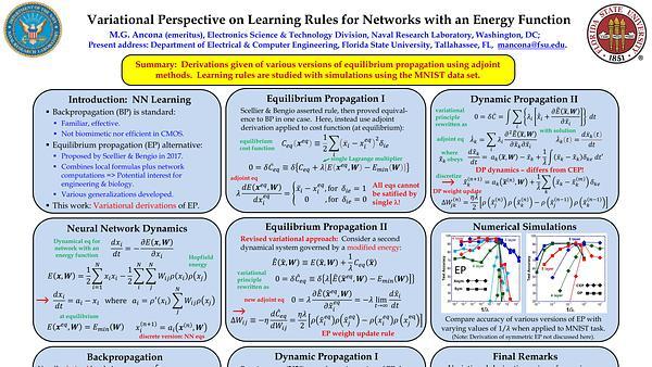 Variational Perspective on Learning Rules for Networks with an Energy Function