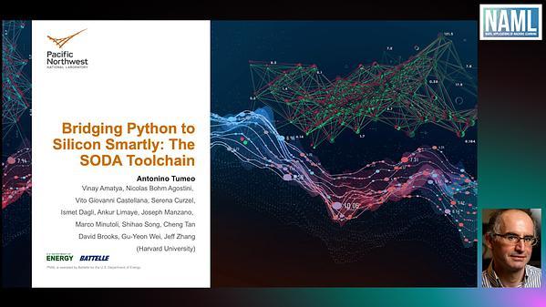 Bridging Python to Silicon smartly: the SODA toolchain