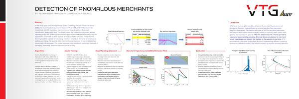 Detection of Anomalous Merchant Vessel Trajectories